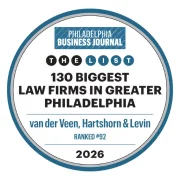 Philly Business Journal | The List 2026