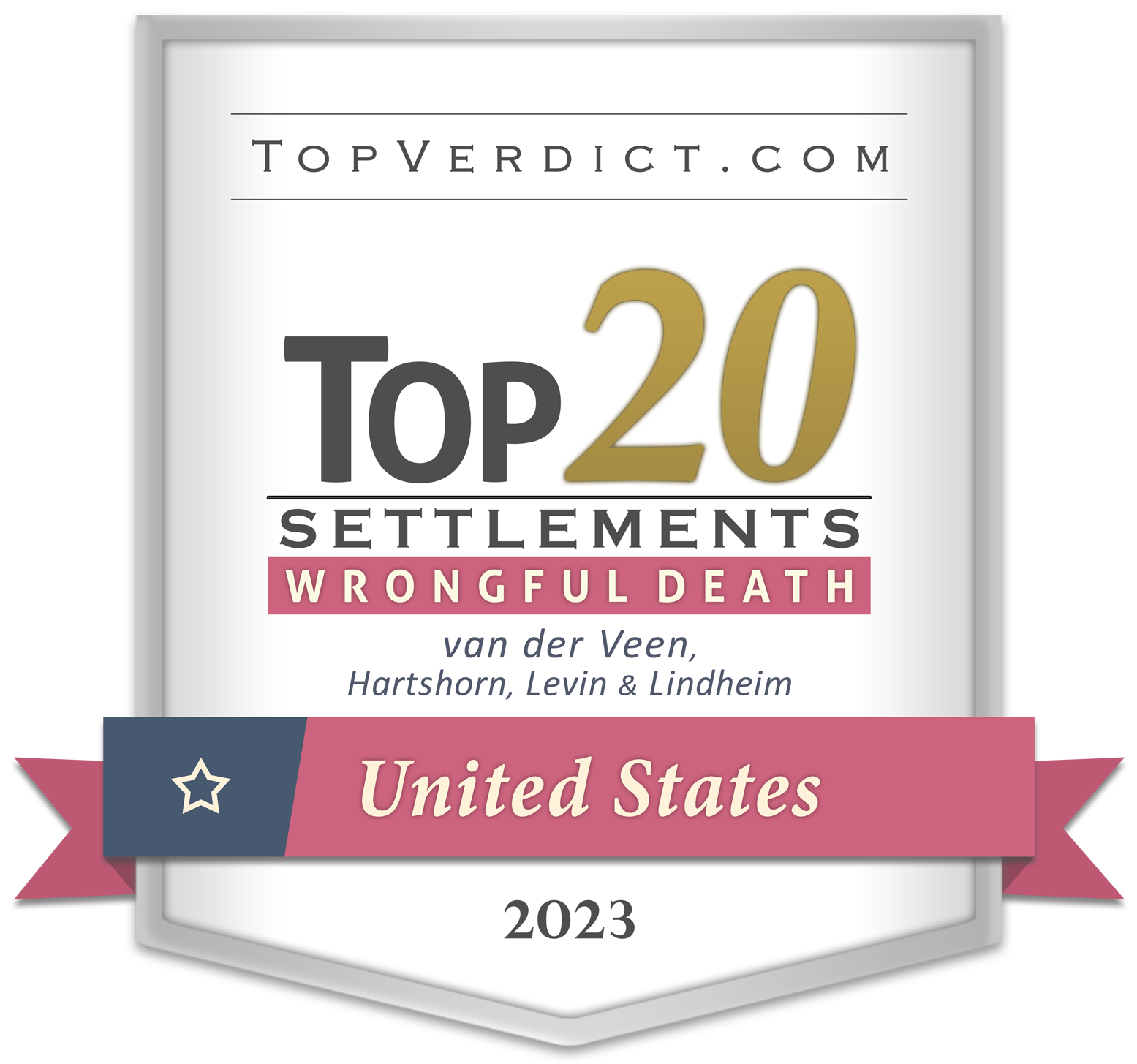 Top 20 Verdicts Wrongful Death 2023